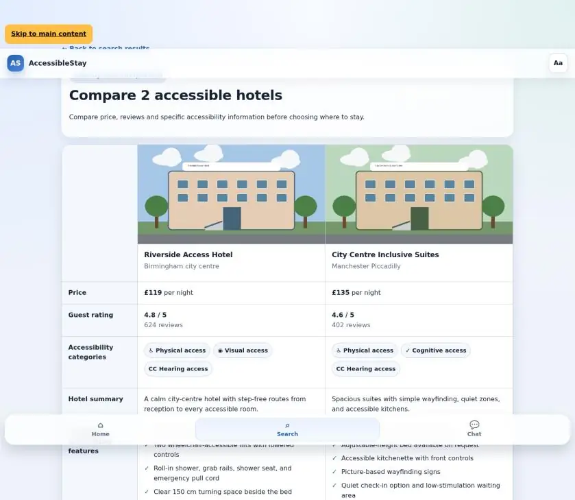 Desktop hotel comparison page showing two hotels side by side with price, reviews and accessibility features aligned for comparison.