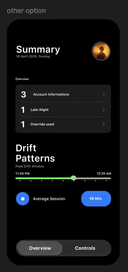 An alternative dark summary screen with an overview list of account information, late-night and override counts, a Drift Patterns section with a peak drift window slider, and an average session readout.