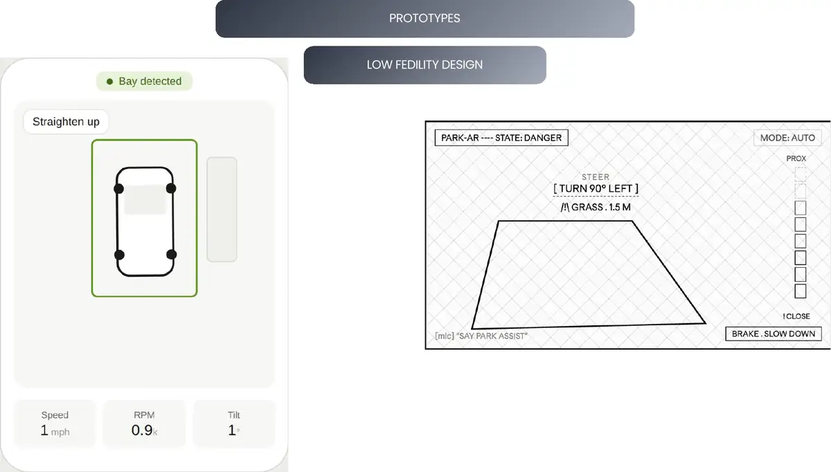 Low-fidelity prototype screens sketching the AR overlay layout.